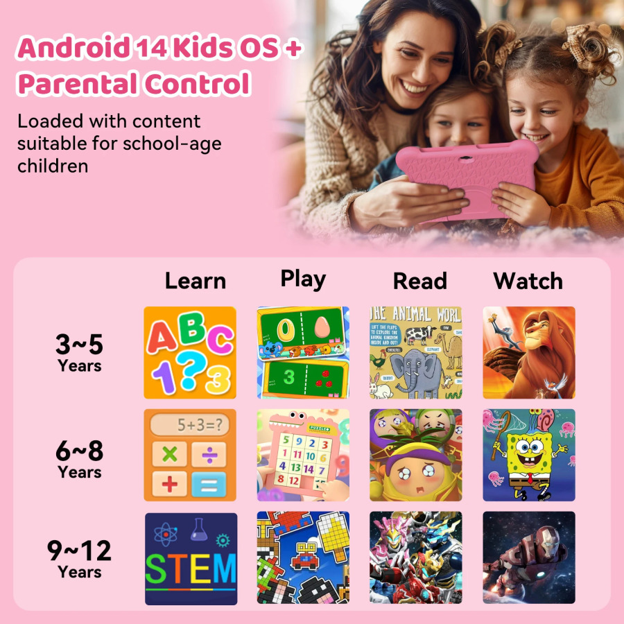 10-дюймовый детский планшет Adreamer KidsPad10Pro 4GB 64GB с образовательным программным обеспечением для детей, защитный чехол для учебы и игр