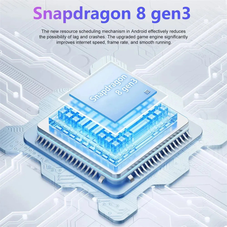 Новый планшетный коврик 16 Pro 11 дюймов Android 22 ГБ + 2 ТБ Планшеты Аккумулятор 20000 мАч Глобальная версия 4G 5G Dual SIM WIFI Tab Kids MI Tablet PC