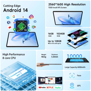 Планшет Android 14 (2026 г.), 10,1 дюйма, 16 ГБ ОЗУ, 1 ТБ ПЗУ, Wi-Fi 5, Type-C, HD IPS-дисплей, две SIM-карты, 5G, со стилусом и клавиатурой