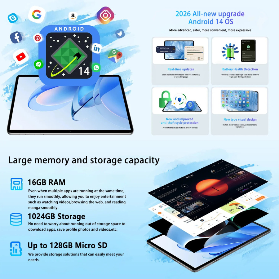 Планшет Android 14 (2026 г.), 10,1 дюйма, 16 ГБ ОЗУ, 1 ТБ ПЗУ, Wi-Fi 5, Type-C, HD IPS-дисплей, две SIM-карты, 5G, со стилусом и клавиатурой