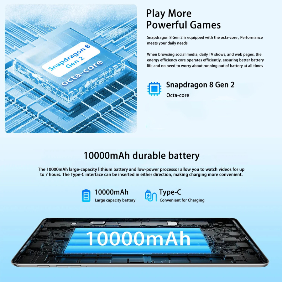 Планшет Android 14 (2026 г.), 10,1 дюйма, 16 ГБ ОЗУ, 1 ТБ ПЗУ, Wi-Fi 5, Type-C, HD IPS-дисплей, две SIM-карты, 5G, со стилусом и клавиатурой