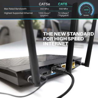Ethernet-кабель Cat 6, сетевой шнур LAN, интернет-кабель, сетевой кабель — поддержка сетевого автономного гигабитного высокос...