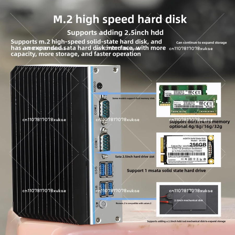 Мини-промышленный ПК — четырехъядерный процессор N100/J1900/J6412, I3/i5/i7 12-го поколения, двойной LAN/последовательный RS485, полностью закрытый встроенный хост без вентилятора