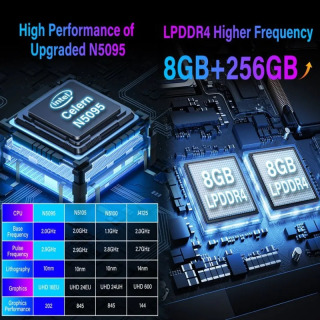 Промышленный мини-компьютер Higole Gole 2 Pro 7 дюймов, Intel, Windows 11, 8/16 ГБ ОЗУ, 4K, для ИИ/автоматизации/образования, портативный ПК
