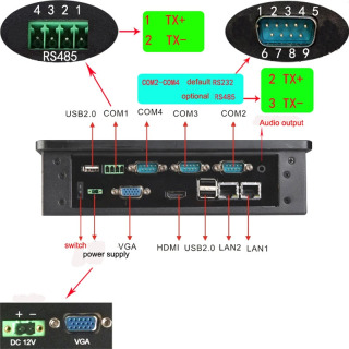 7-дюймовый сенсорный экран, промышленная панель ПК, компьютер 2 * LAN 3 * USB 4 * COM 64 ГБ SSD с RS485 для принтера