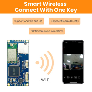 Модули беспроводной передачи видео, CVBS к Wi-Fi передатчику изображений для инфракрасной камеры, NTSC/PAL адаптивный, FPV, 32G, LC328