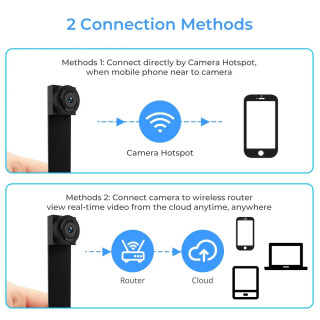 Mini kamera DIY portativ kuzatuv kameralari Wifi 4K mikro video kamera P2P simsiz veb-kamera DVR uy xavfsizlik enaga kamerasi