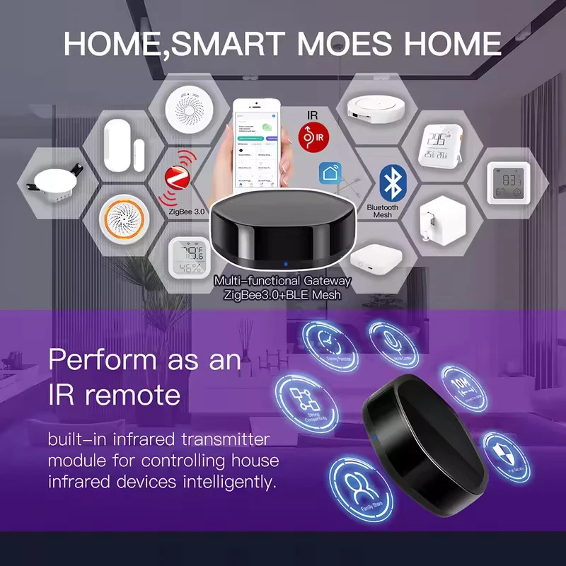 Умный мультирежимный шлюз Moes Tuya ZigBee с Bluetooth Mesh Hub, ИК-пультом на 38K каналов и голосовым управлением 2-в-1 для Alexa и Google Home