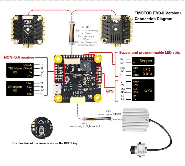 T-HOBBY F7 plus F55A pro II HD Камера для радиоуправляемых квадрокоптеров, запчасти и аксессуары для DIY дронов