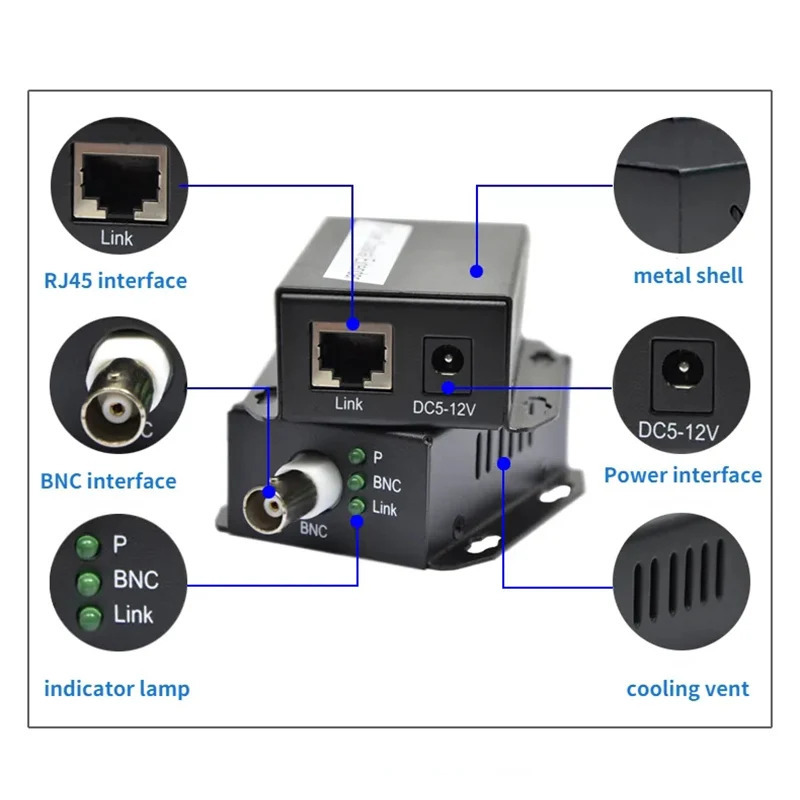 CCTV kameralari uchun Ethernet Over Coax (EoC) toʻplami Coax HD orqali 1 juft IP tarmoq kengaytirgichi
