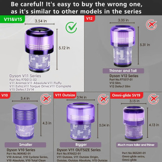 Для Dyson V11 Animal/V11 Torque Drive V15 Detect аксессуары моющийся фильтр циклонный пылесос запасные части