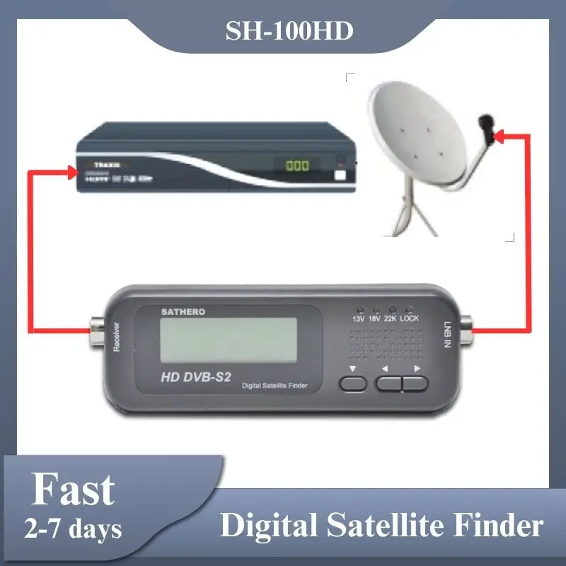 Искатель сигнала Sathero NEW SH-100HD DVB S2, цифровой портативный прибор для поиска спутников, измеритель для бесплатных спутниковых программ.