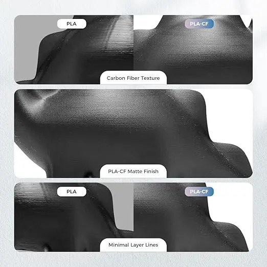 Creality Hyper PLA-CF (PLA Carbon Fiber) Матовая нить для 3D-принтера, 1,75 мм, 1,0 кг, скорость печати ​ ​ Материалы для 3D-печати 300 мм/с