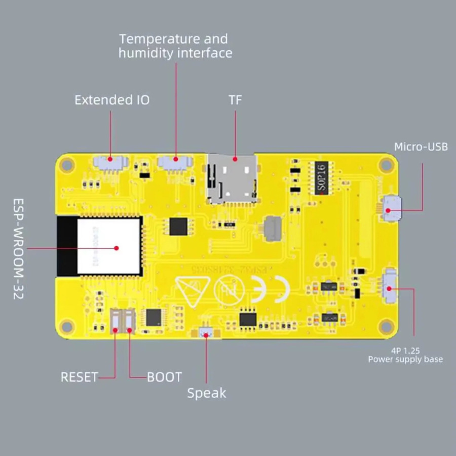 ESP32-3248S035 3,5-дюймовый интеллектуальный экран ST7796 320x480 резистивный/емкостный сенсорный экран с Wi-Fi/синим зубом