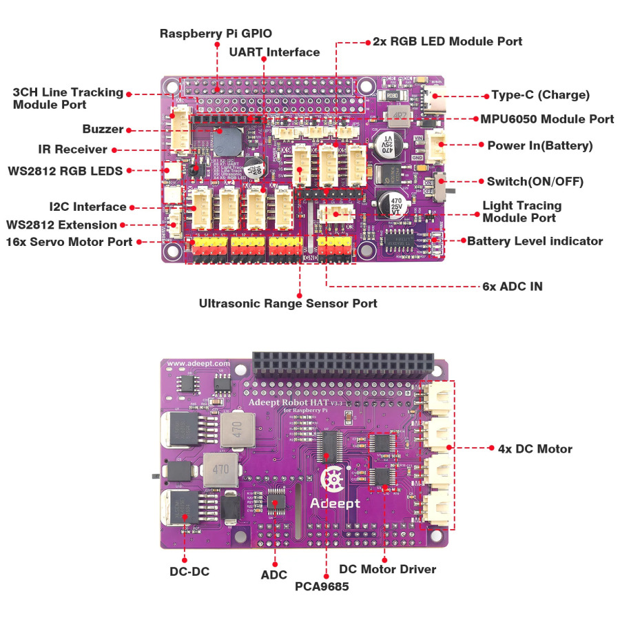 Робот Adeept HAT для Raspberry Pi, плата расширения для Raspberry Pi 5/4B/3B/3B +, драйвер умного робота-автомобиля с руководством в формате PDF