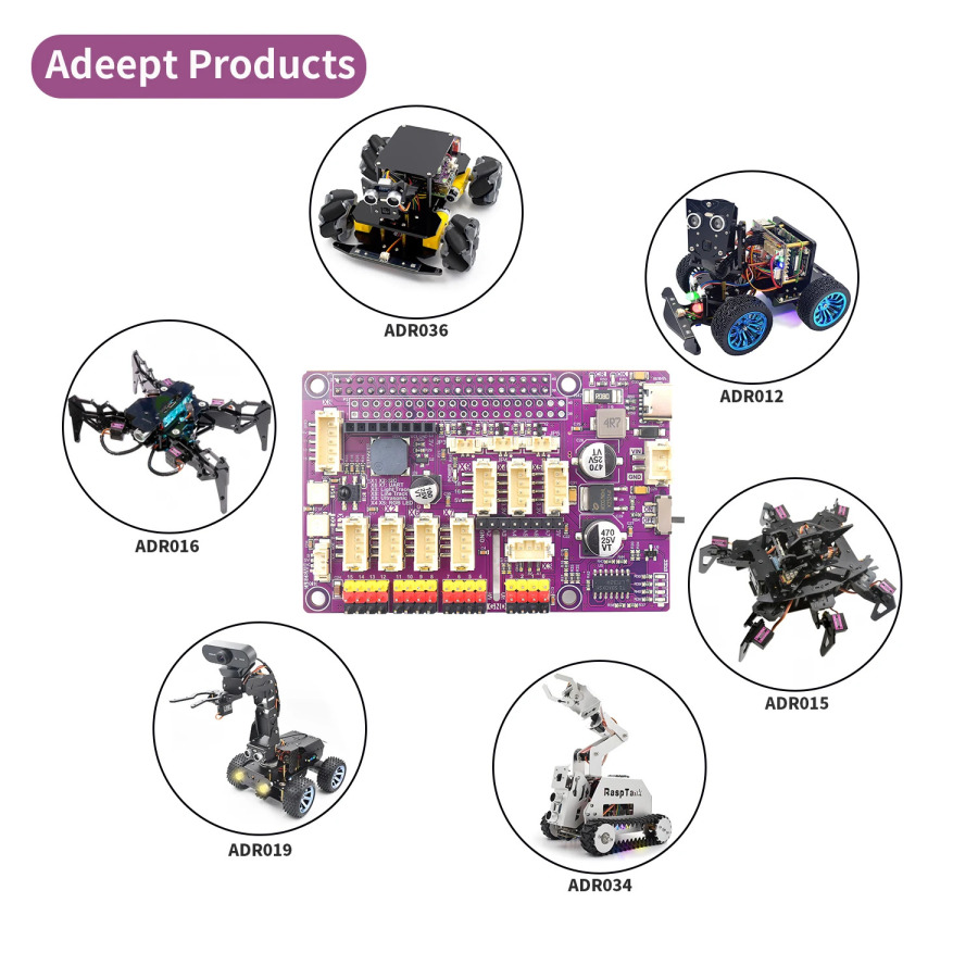 Робот Adeept HAT для Raspberry Pi, плата расширения для Raspberry Pi 5/4B/3B/3B +, драйвер умного робота-автомобиля с руководством в формате PDF