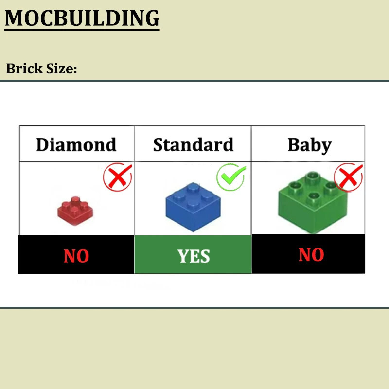 Армейская модель робота MOCBUILDING, креативные кирпичи, суперразрушитель, строительные кирпичи, игрушки, подарок