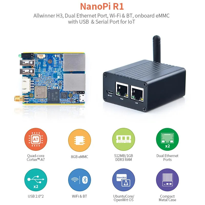 Nanopi R1 Двухэкранный маршрутизатор Интернета вещей IoT, поддержка Ubuntu и OpenWrt с открытым исходным кодом