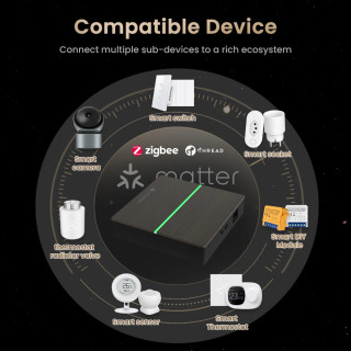 AVATTO Matter Smart Gateway Hub ZigBee: Умный домашний мост-контроллер с проводным управлением, совместимый с Tuya, HomeKit, Google Home, Alexa
