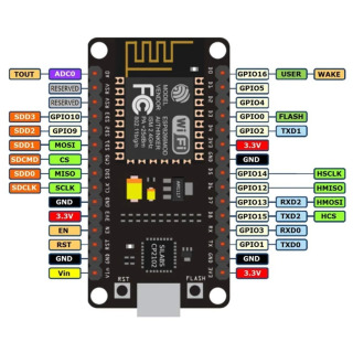 Беспроводной модуль CH340/CP2102 NodeMcu V3 V2 Lua WIFI Интернет вещей, макетная плата на основе ESP8266 ESP-12E