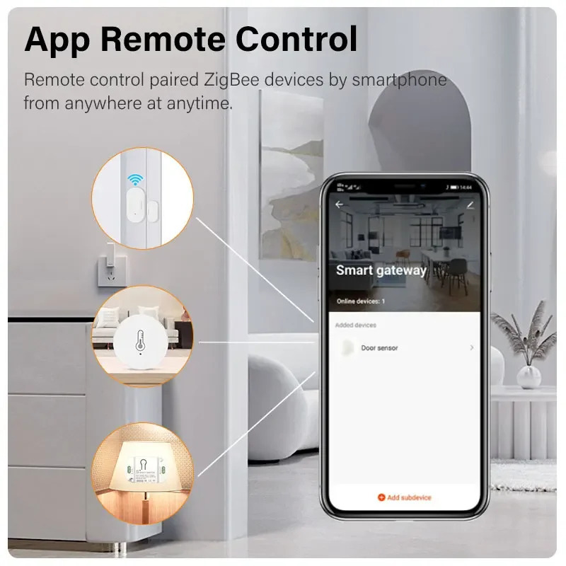 Tuya Zigbee 3.0 Gateway Hub Устройства для умного дома Пульт дистанционного управления Беспроводной мост Протокол Zigbee3.0 работает с Alexa Google Home