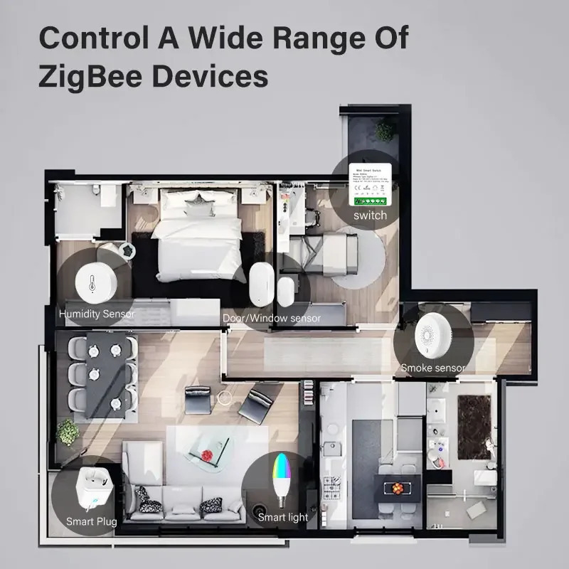 Tuya Zigbee 3.0 Gateway Hub Устройства для умного дома Пульт дистанционного управления Беспроводной мост Протокол Zigbee3.0 работает с Alexa Google Home
