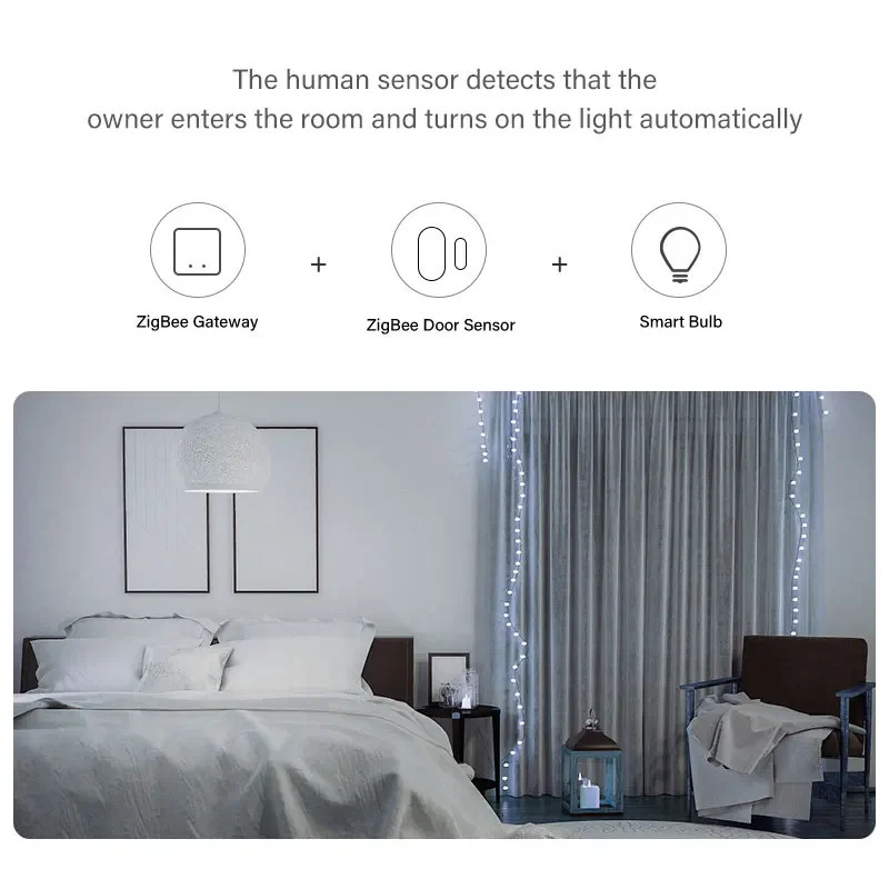 Tuya Zigbee 3.0 Gateway Hub Устройства для умного дома Пульт дистанционного управления Беспроводной мост Протокол Zigbee3.0 работает с Alexa Google Home