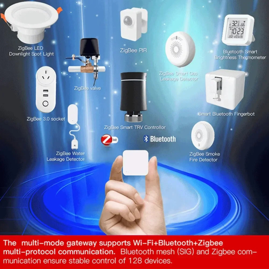 Tuya Zigbee Hub Беспроводной многорежимный шлюз для автоматизации умного дома для устройств ZigBee через Smart Life