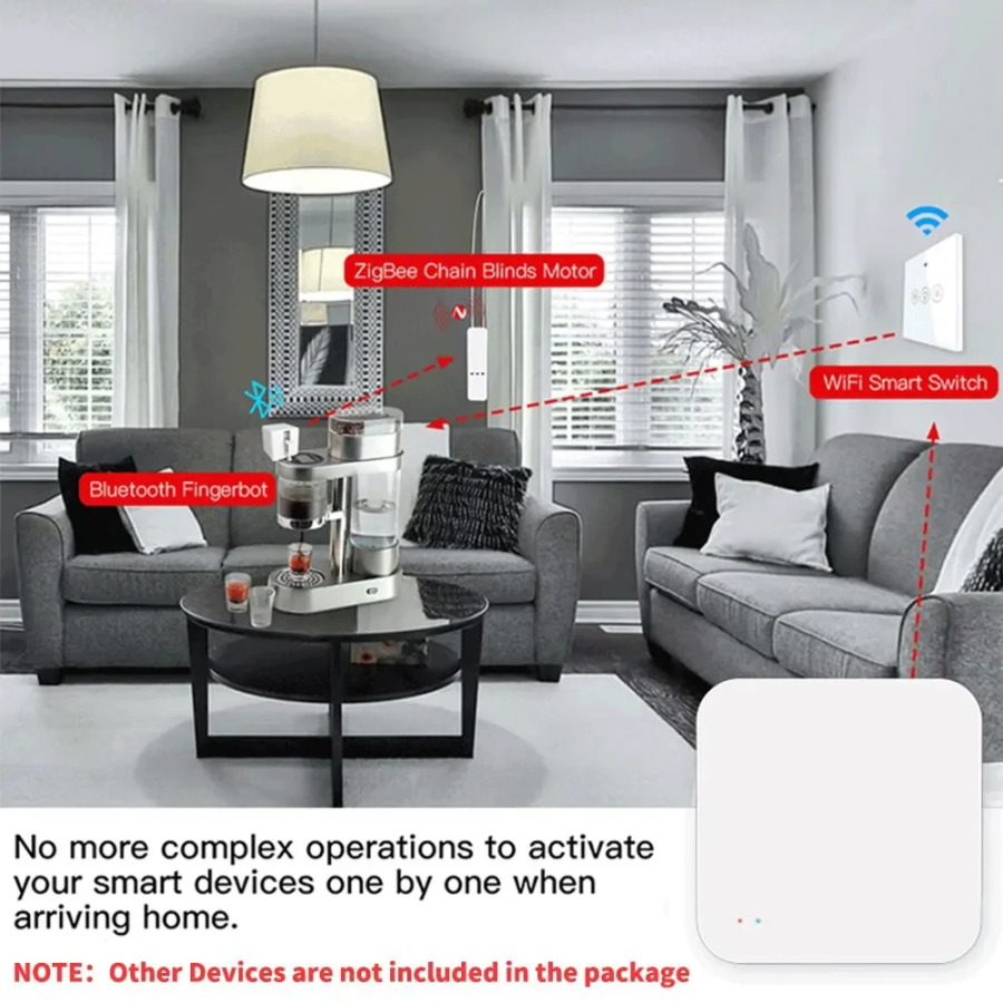 Tuya Zigbee Hub Беспроводной многорежимный шлюз для автоматизации умного дома для устройств ZigBee через Smart Life