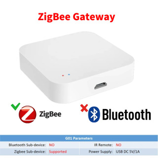 Tuya Zigbee Hub Smart Life orqali ZigBee qurilmalari uchun simsiz koʻp rejimli aqlli uyni avtomatlashtirish shlyuzi Синий