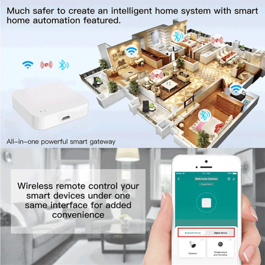 Tuya Zigbee Hub Беспроводной многорежимный шлюз для автоматизации умного дома для устройств ZigBee через Smart Life