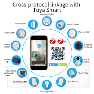 HomeKit ZigBee Gateway Hub Умный дом Беспроводной/проводной мост Tuya Smart Life работает с Apple iPhone Siri Alexa Google Home