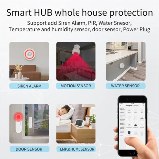 HomeKit ZigBee Gateway Hub Умный дом Беспроводной/проводной мост Tuya Smart Life работает с Apple iPhone Siri Alexa Google Home