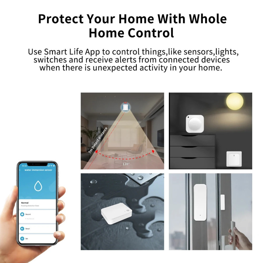 Умный шлюз Lincukoo Tuya ZigBee (проводной) с поддержкой всех устройств Tuya, совместим с Alexa и Home Assistant.