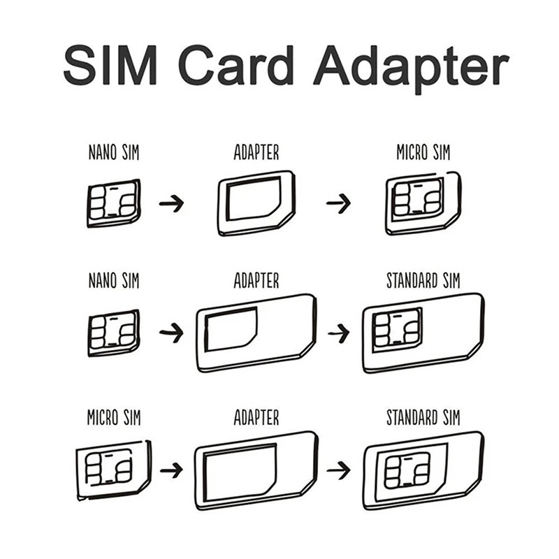 Yupqa SIM-karta ushlagichi va Microsd kartani saqlash qutisi va telefon pinchasi kiritilgan
