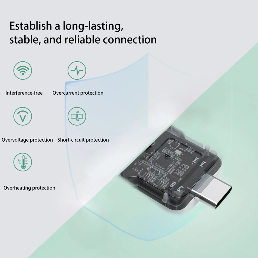 Высокоскоростной адаптер для оплаты через eSIM, USB-кардридер для смарт-карт, поддержка Android, Windows, MAC OS, MacBook, компьютеров и ПК.