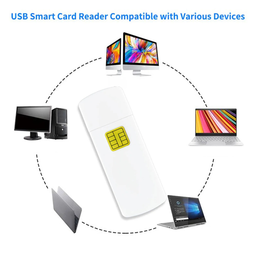 Высокоскоростной адаптер для оплаты через eSIM, USB-кардридер для смарт-карт, поддержка Android, Windows, MAC OS, MacBook, компьютеров и ПК.