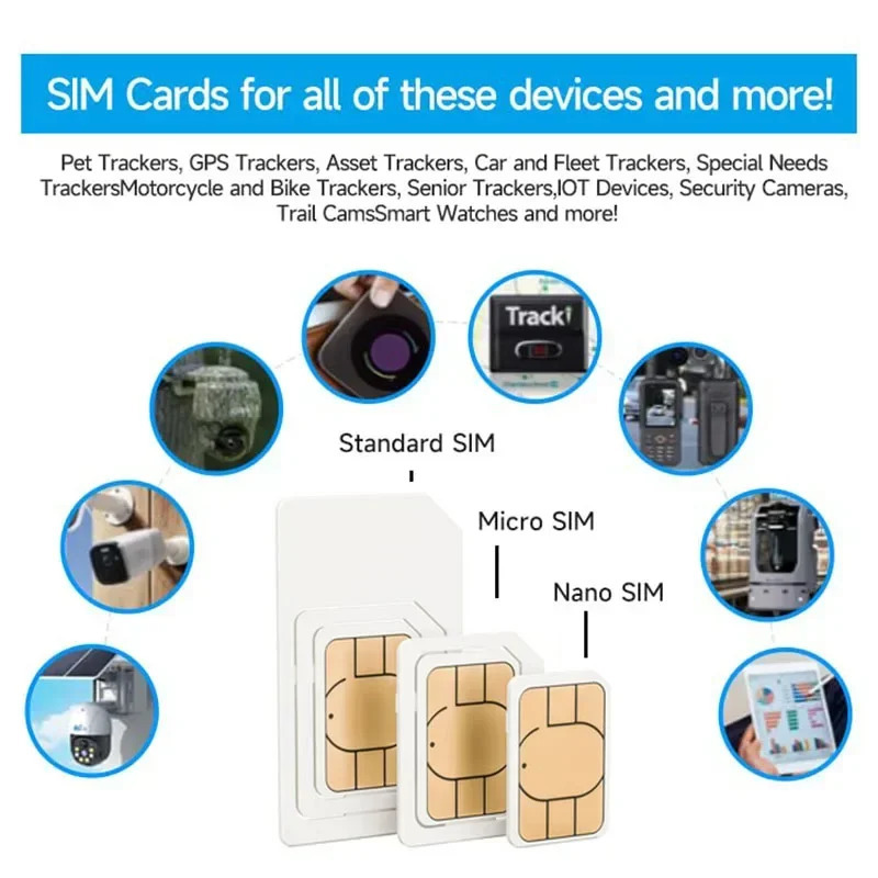 Разблокированная SIM-карта для устройств IoT, торговых автоматов, GPS-трекеров, беспроводных домофонов, Использование POS, Южная Америка, 4G LTE, 360 МБ